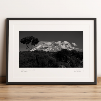 Mount Kilimanjaro Coordinates Poster Print Wall Art