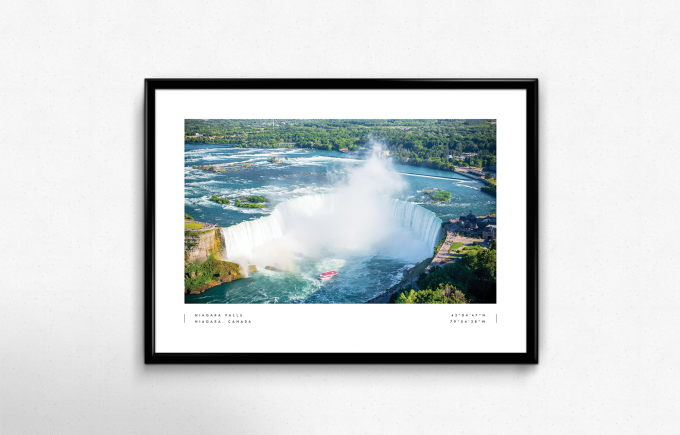Niagara Falls Coordinates Poster Print Wall Art